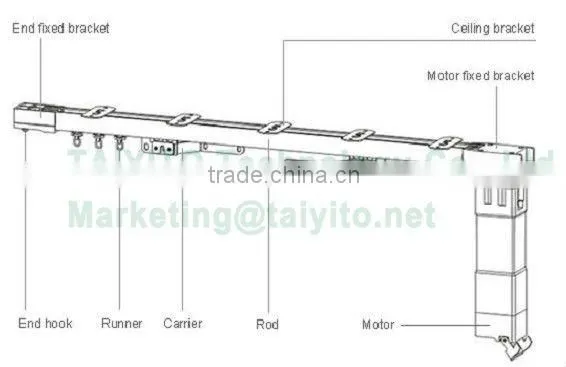 TYT energy saving zigbee home automation series electric curtain rail products of intelligent knx zigbee electric curtain rail