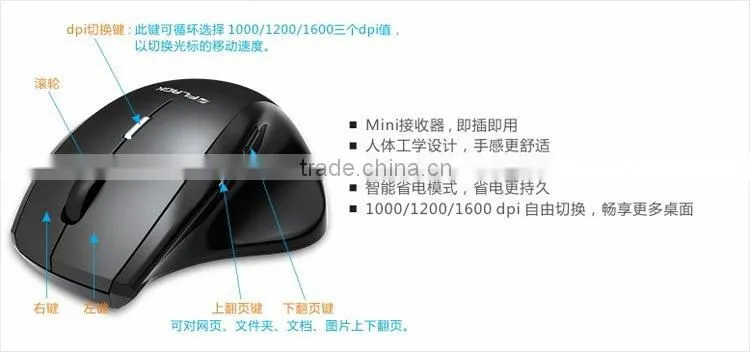 Advanced usb wired 6d optical gaming mouse