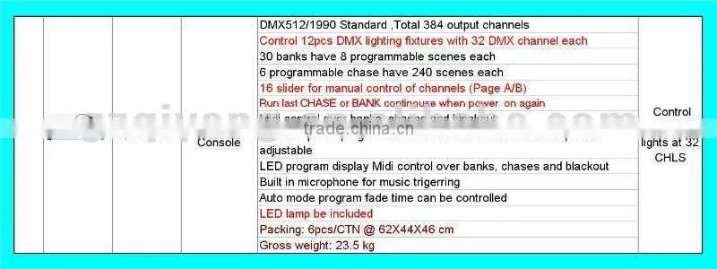 QY-C1313 384 channels dmx light controller control 12pcs lights at 32 CHS