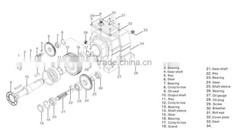 WRS136 Helical Gearbox