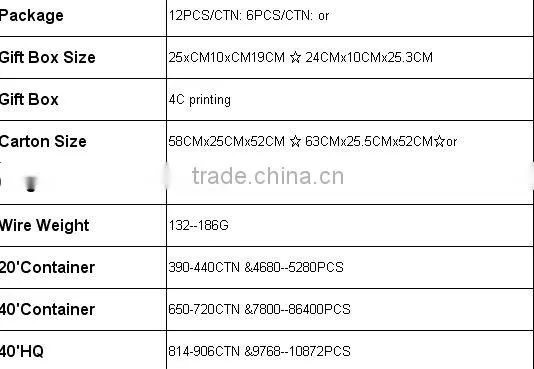 Injection hairdryer with 1800-2100W