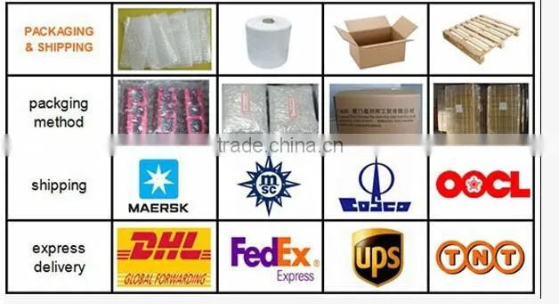 High Grade Certified Factory Supply Fine aluminium sand casting