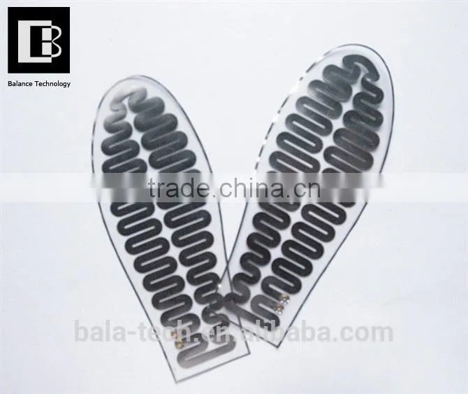 heat moldable insole