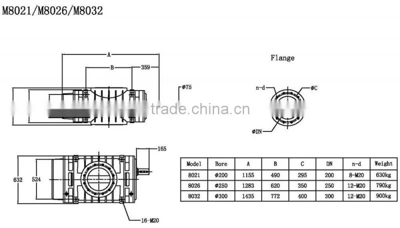 USA technology PD blower