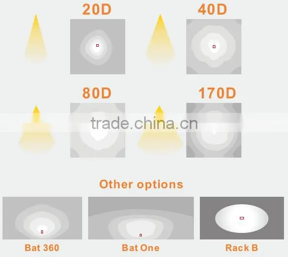 comfortable lighting ceiling light led ceiling light for office