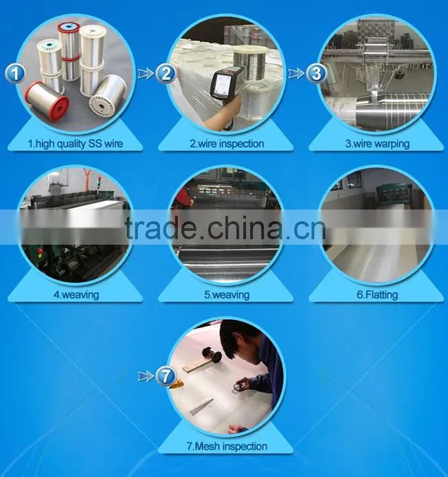 sus304 1x1 stainless steel welded wire mesh