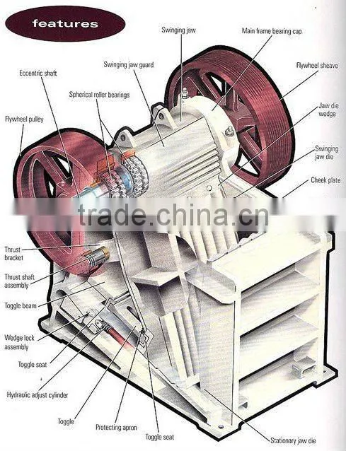 High Quality Laboratory type Jaw Crusher