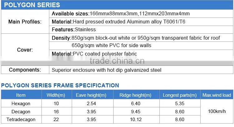 hexagon marquee tents for sale