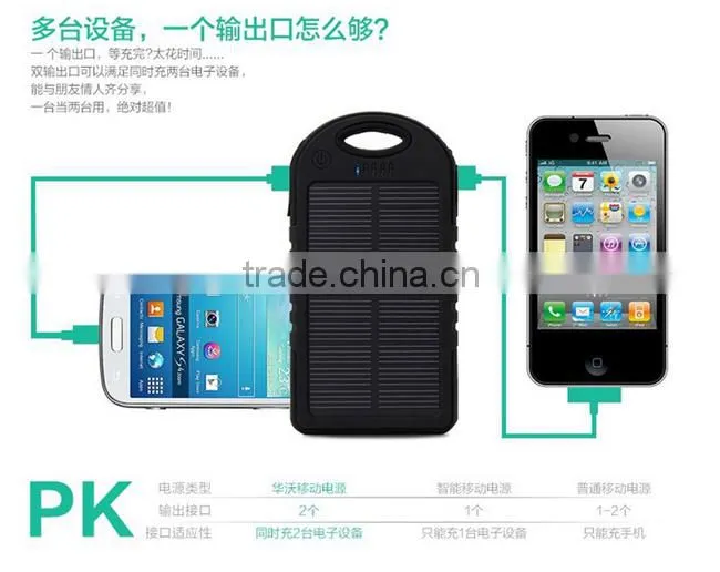 A60 shell rohs power bank 12000mah with dual output mobile phone battery travel charger