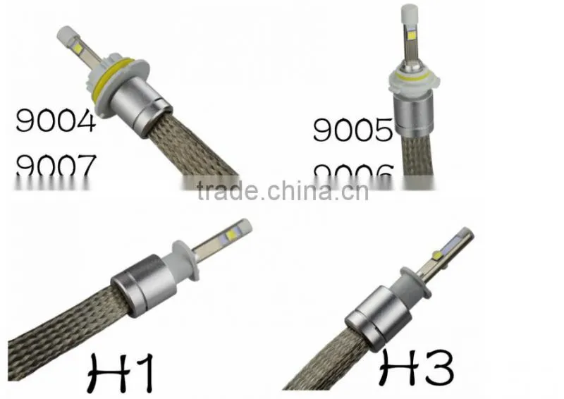 9005 12V R3 Led Fog Headlights 40W 4800LM Led Headlight For Cars 9005 9006 9007 H4 H8 H9 H10 H11 H13