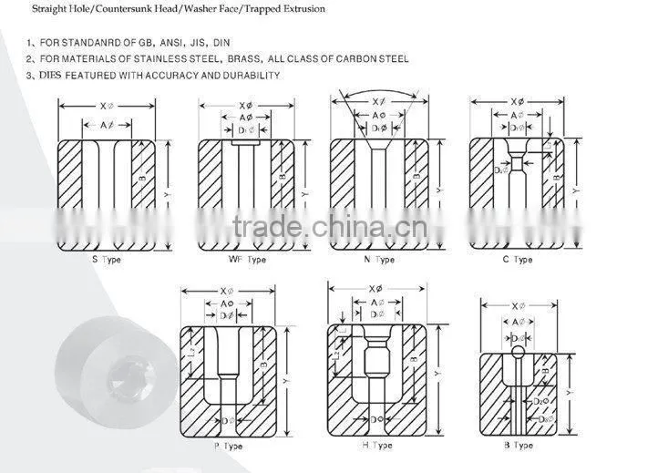 Good Cost Performance ASME/AS Tungsten CarbideCold Punching Mould with Small Thermal Deformation