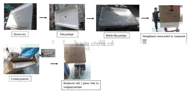North America market UPC/cUPC certified 3 side aclove tile flange shower tray, fiberglass shower base, usa standard shower base
