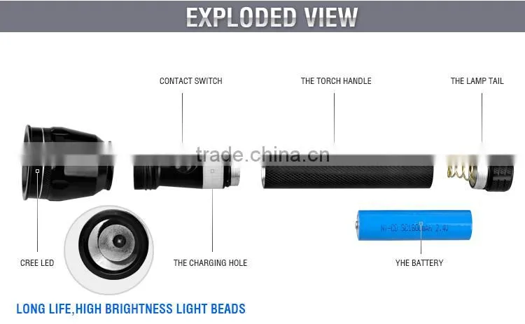 Ningbo high power alumium led torch lights emergency flashlight
