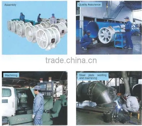 Axial ventilation fan,Axial fan