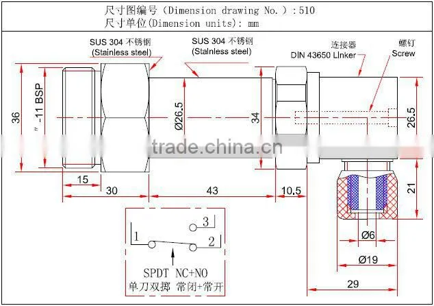 differential pressure switch water