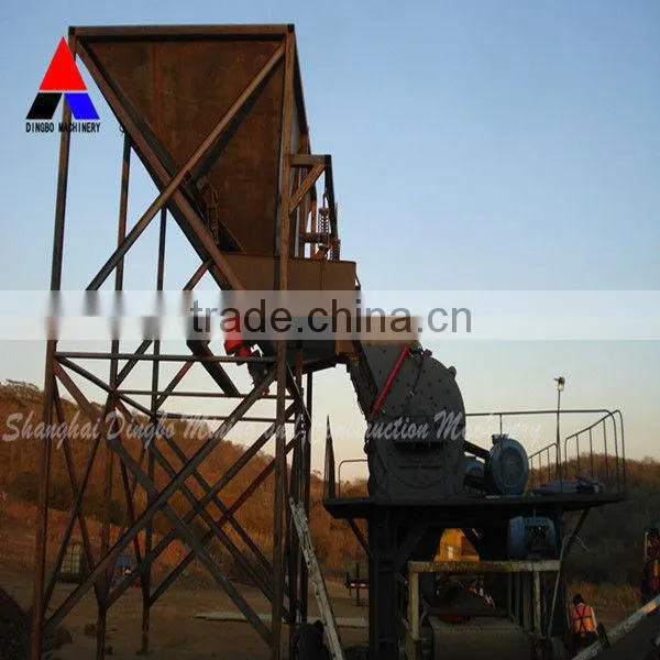 Grinding Mill Types,Vertical Grinding Mill