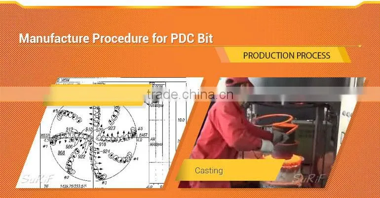 NEW PDC diamond title drill bit