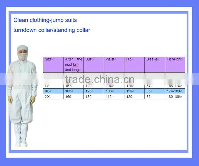 high quality ESD clothing made in China