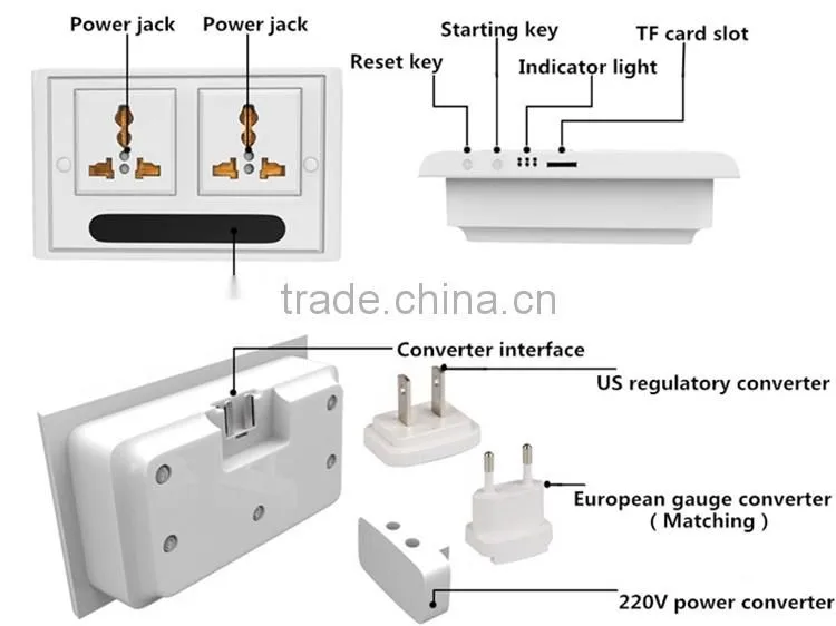 Real Power Socket Wifi Camera ,H.264 -1080P remote wireless hidden camera Wifi Socket