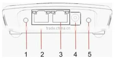 ZTE MF10 WiFi 3G Router