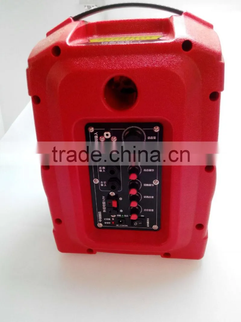 Popular active speaker