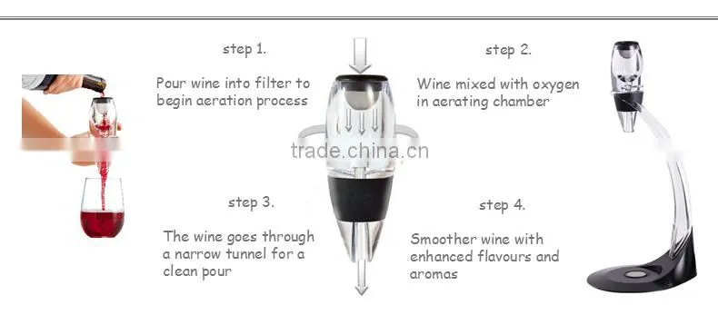 Business gifts / Stainless Steel Bottle Opener Set