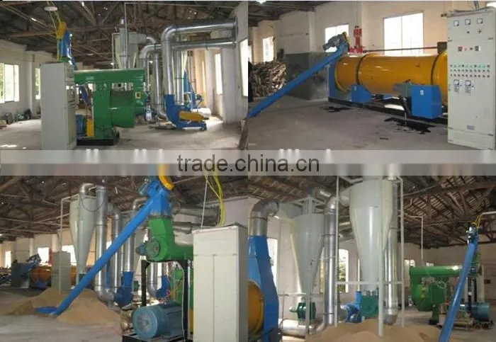 From alibaba china biomass fuel drum dryer machinery with high-tech
