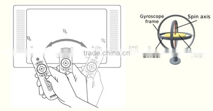 air mouse android,Anti-shake algorithm mouse,6 axis sensors mouse--T1-Shenzhen Ricom