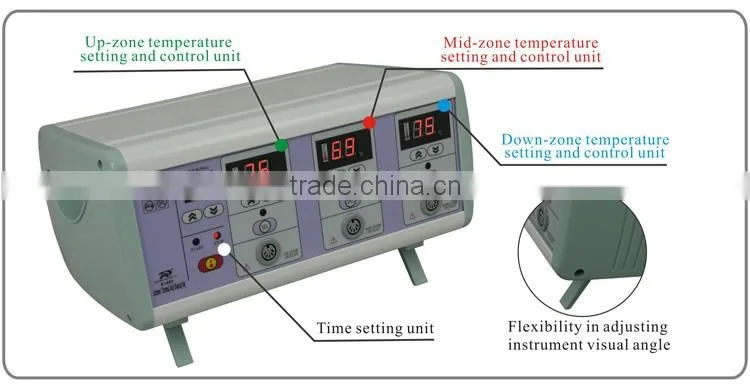Fire Resistance Wire Electric Blanket For Weight Loss And Slimming