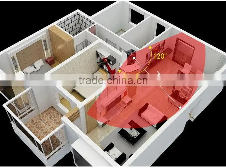 720P Megapixel Security Safety Surveillance Alarm IP Camera Infrared Motion Detection Ip Camera