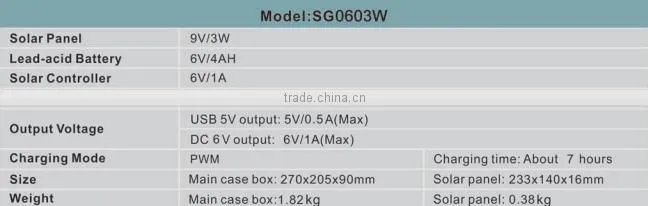 3W solar panel protable solar home lighting kits