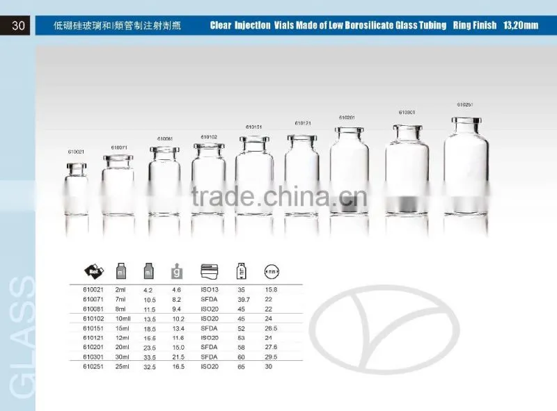 Clear Injection Vials Glass Tubing