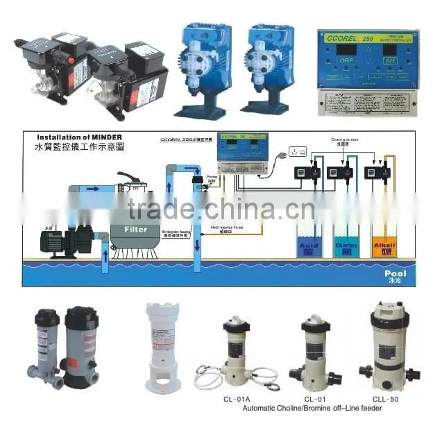 Factory CE certificated best used 2.5 bar fiberglass pool sand filter for sale