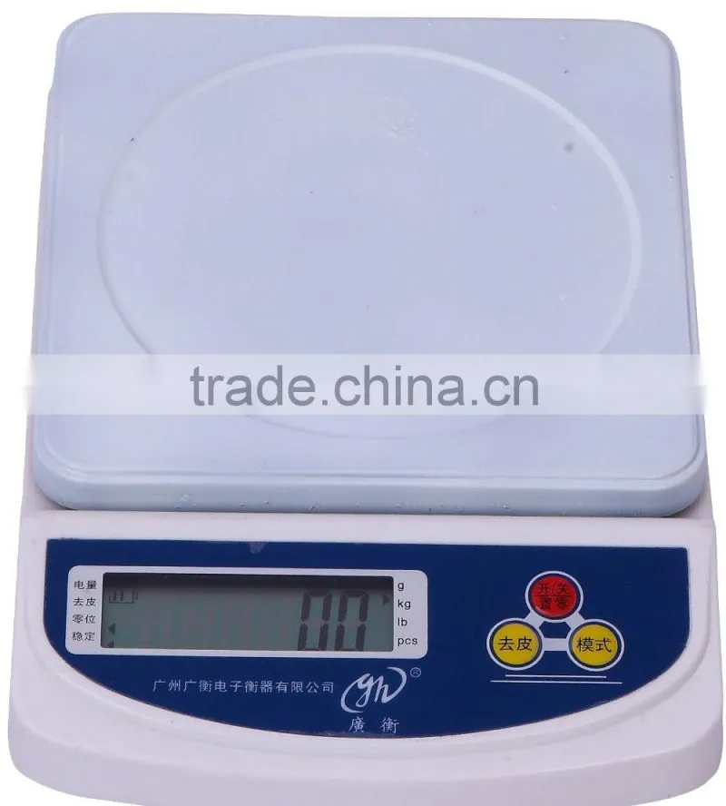 digital kitchen scale