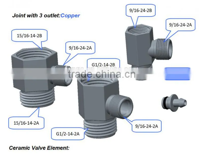 Fenge-Toilet Hot Water Bidet, water saving Bidet for Toilet Seat, advanced quality