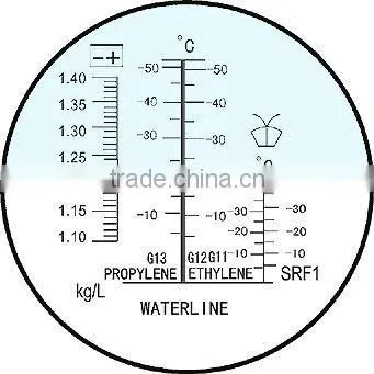 Hot Sale! Portable Hand-held Battery Acid/Antifreeze/Cleaning Fluid Refractometer RHA-503 ATC