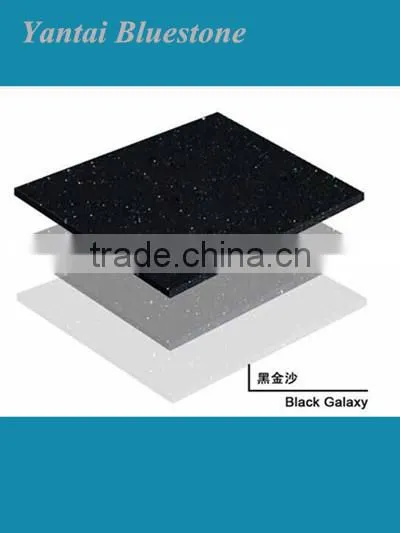 Black Galaxy Granite Price Per Square Meter