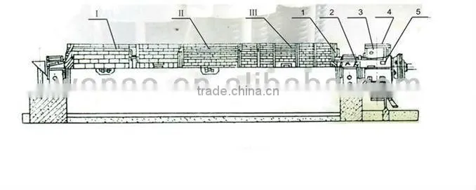 MB 34110 tube mill, mill machine, cement tube mill