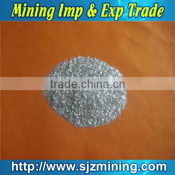 mica mineral +purchase mica +mica buyers