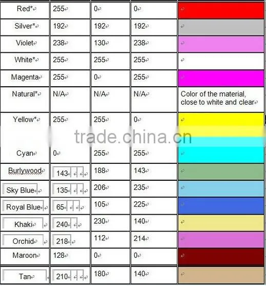 3d printer parts 3mm PVA filament