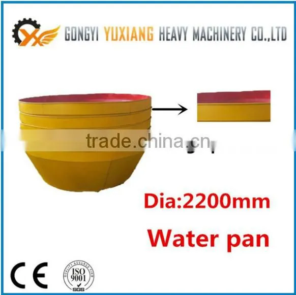 Gold mining grinding machine from 20years professional manufacturer