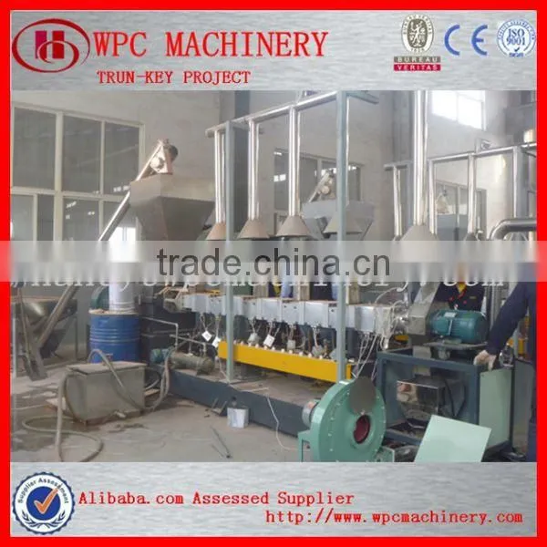 wood chipping machine/wpc chipping machine /recycled wood chipper