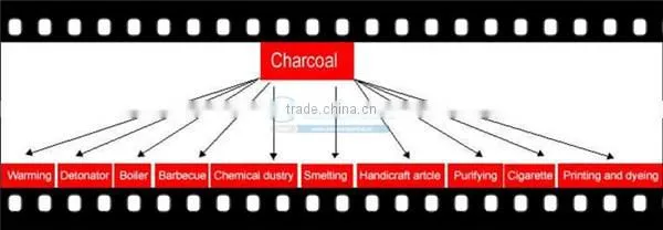 As to biomass briquetting machine