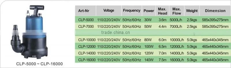 CLP-7000 Submersible water pond pump