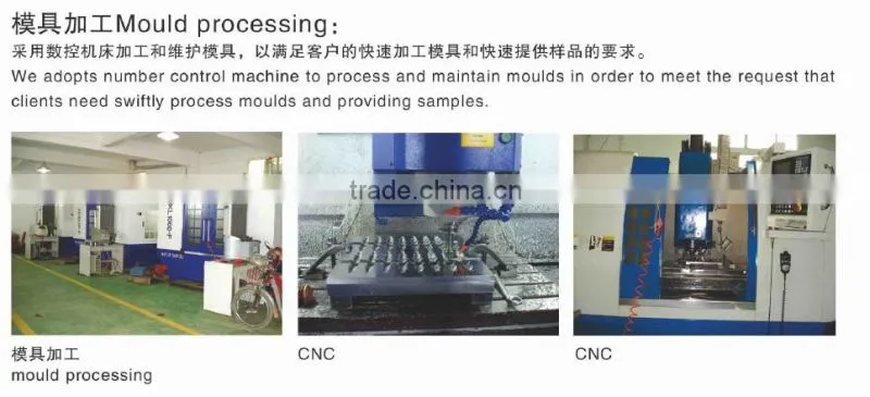 Custom rubber die mold