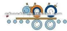 Filler filling machine