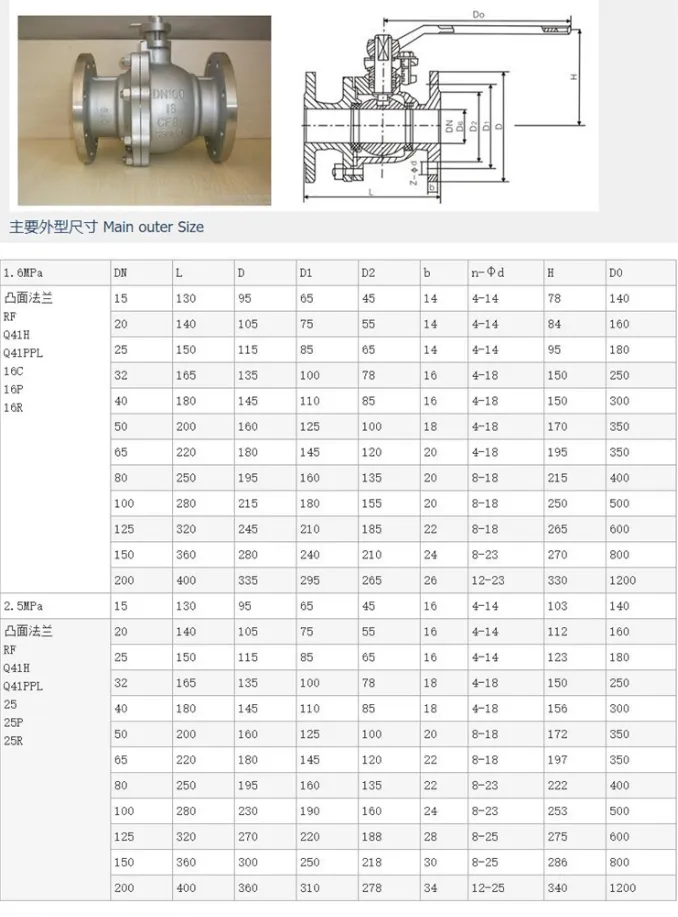 参数图.png