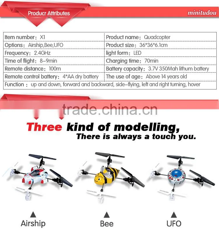 X1 2.4G 4CH RC Drone with Camera RC quadcopter Mini Drones X1