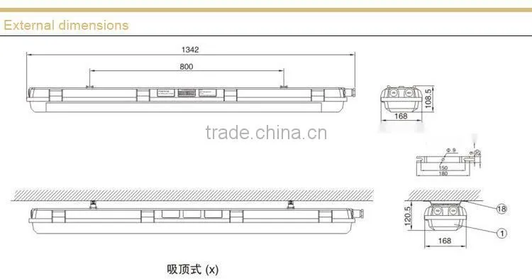 Explosion proof All Plastic Fluorescent Lamp
