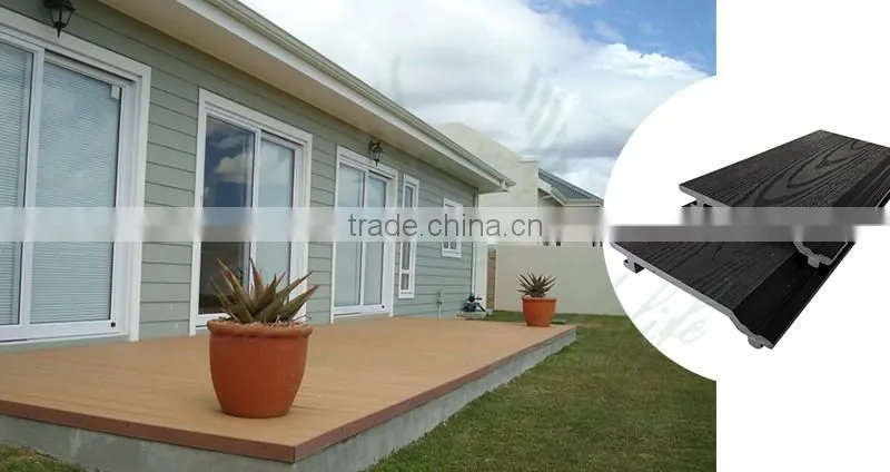 Cheapest modern style WPC wall cladding panels